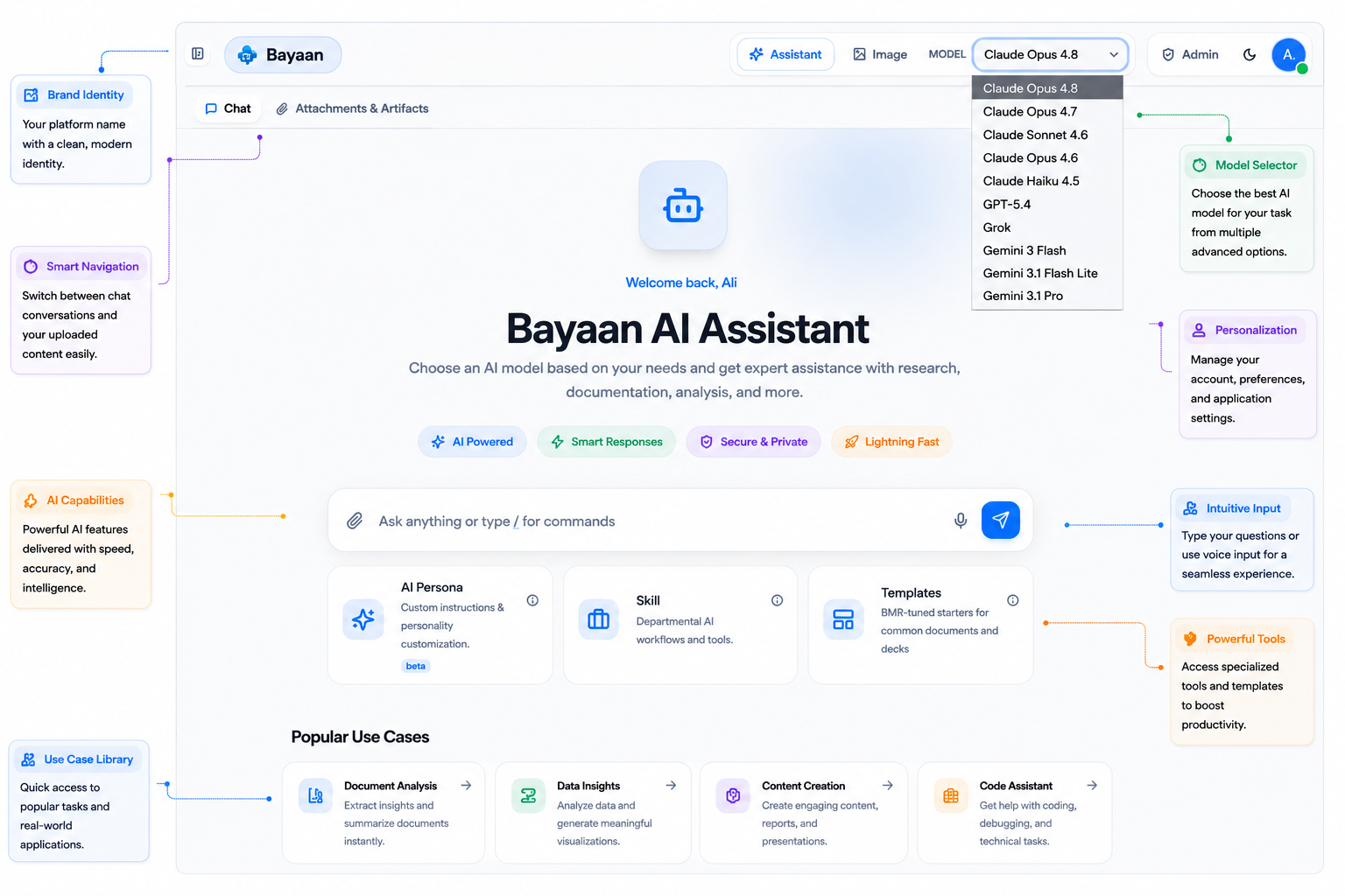 Bayaan assistant workspace shown with demonstration interface data